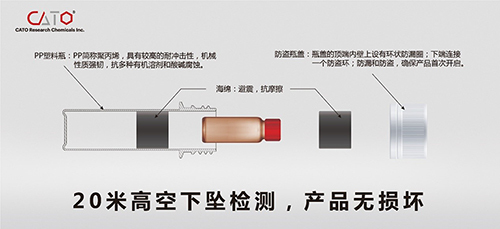 CATO分析标准品外包装更新公告